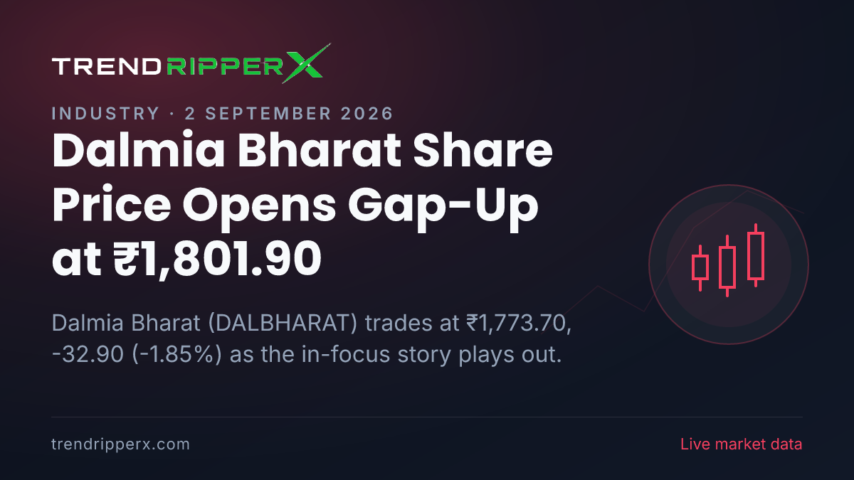 Dalmia Bharat Share Price Opens Gap-Up at ₹1,801.90: What Is Driving DALBHARAT Today, and the Levels That Matter