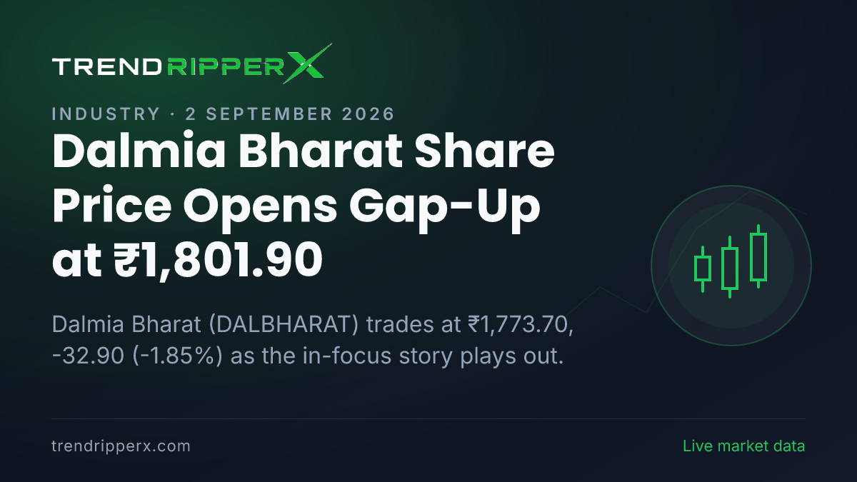 Dalmia Bharat Share Price Opens Gap-Up at ₹1,801.90: What Is Driving DALBHARAT Today, and the Levels That Matter