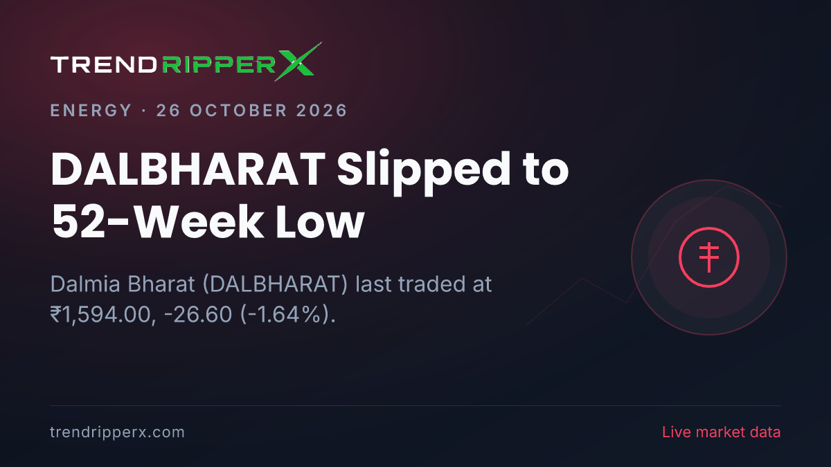 DALBHARAT Slipped to 52-Week Low: Inside the Corporate Action Story Moving Dalmia Bharat Shares
