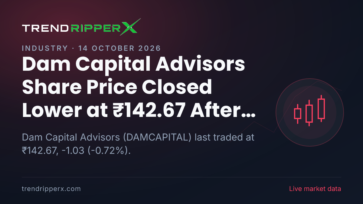 Dam Capital Advisors Share Price Closed Lower at ₹142.67 After Today's Close — Volumes, 52-Week Range and What to Watch Next