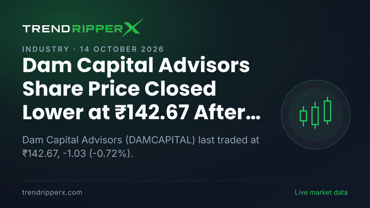 Dam Capital Advisors Share Price Closed Lower at ₹142.67 After Today's Close — Volumes, 52-Week Range and What to Watch Next