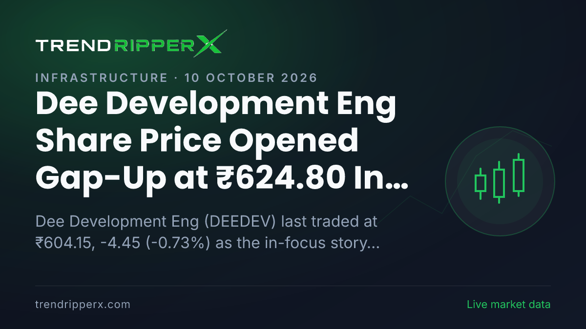 Dee Development Eng Share Price Opened Gap-Up at ₹624.80 In Friday's Session — Volumes, 52-Week Range and What to Watch Next