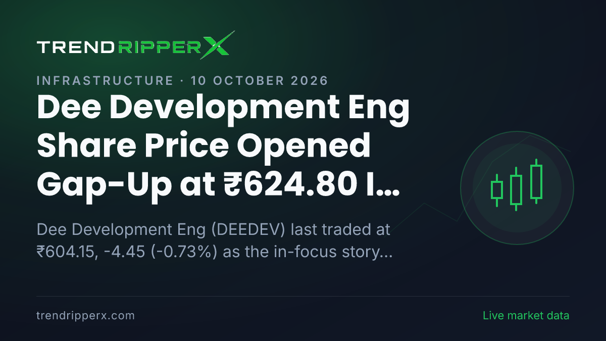 Dee Development Eng Share Price Opened Gap-Up at ₹624.80 In Friday's Session — Volumes, 52-Week Range and What to Watch Next