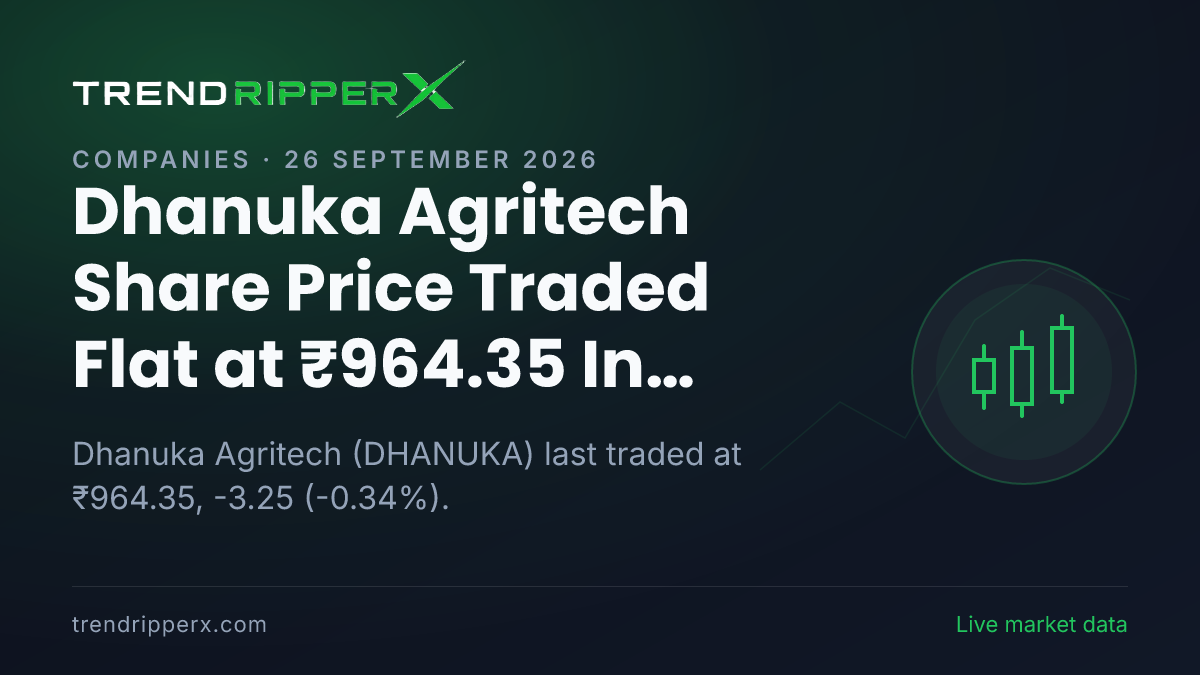 Dhanuka Agritech Share Price Traded Flat at ₹964.35 In Friday's Session — Volumes, 52-Week Range and What to Watch Next