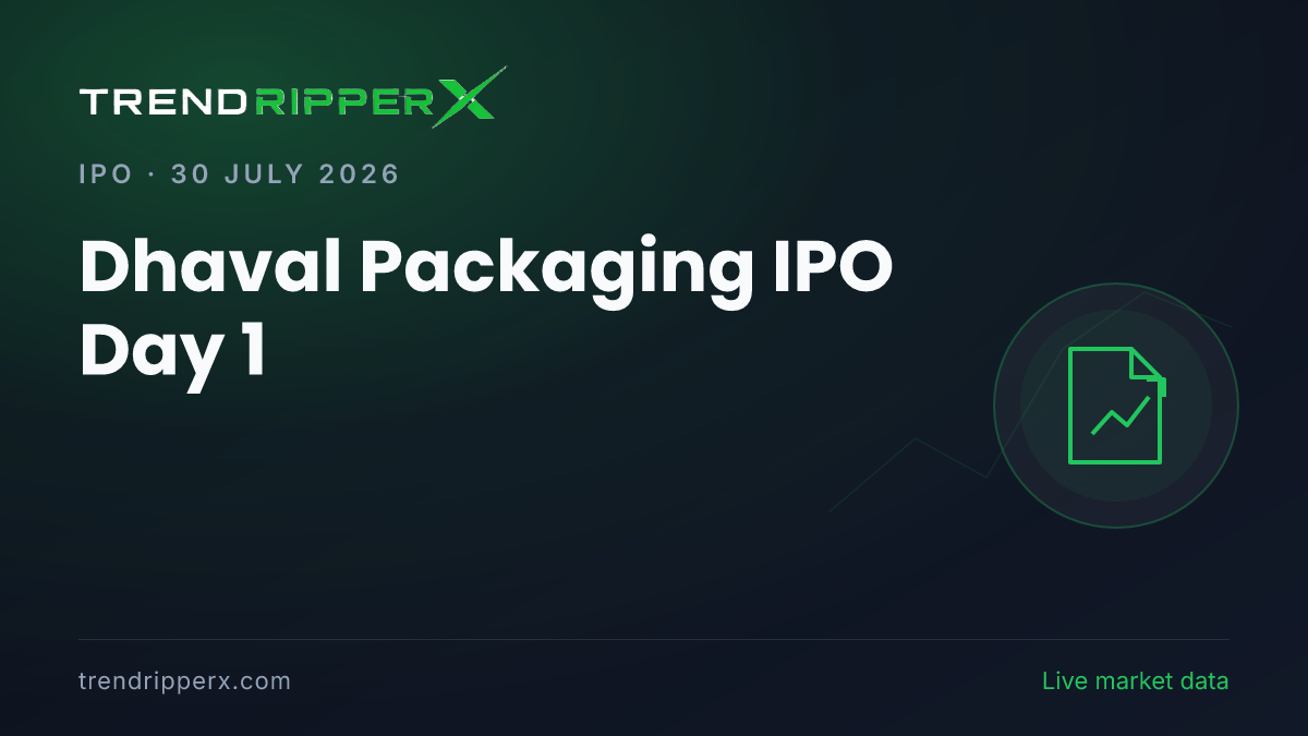 Dhaval Packaging IPO Day 1: Issue Subscribed 26%; GMP Signals Positive Listing Premium