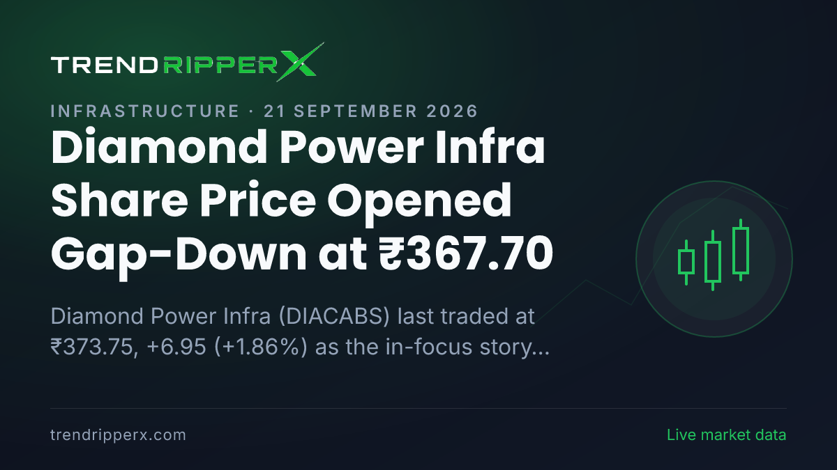 Diamond Power Infra Share Price Opened Gap-Down at ₹367.70: What Is Driving DIACABS After Today's Close, and the Levels That Matter
