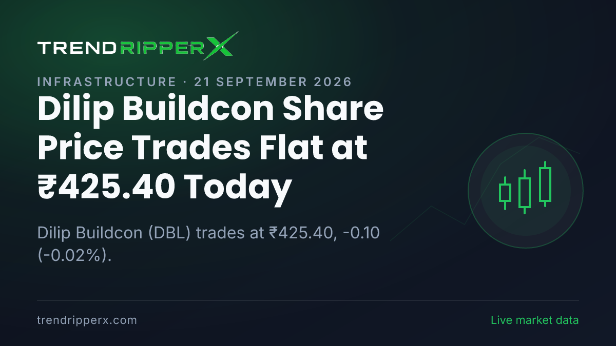 Dilip Buildcon Share Price Trades Flat at ₹425.40 Today — Volumes, 52-Week Range and What to Watch Next