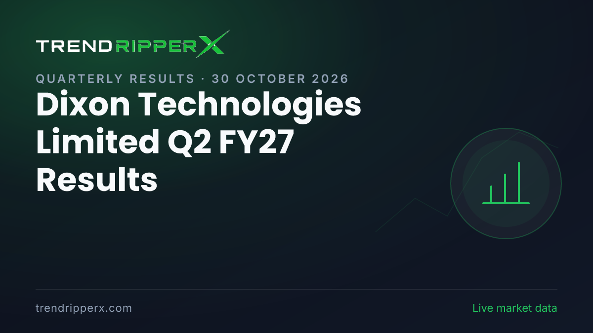Dixon Technologies (India) Limited Q2 FY27 Results: Net Profit ₹411 cr