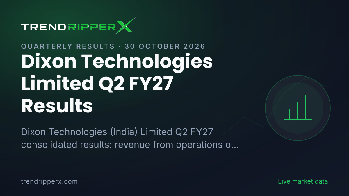 Dixon Technologies (India) Limited Q2 FY27 Results: Net Profit ₹411 cr