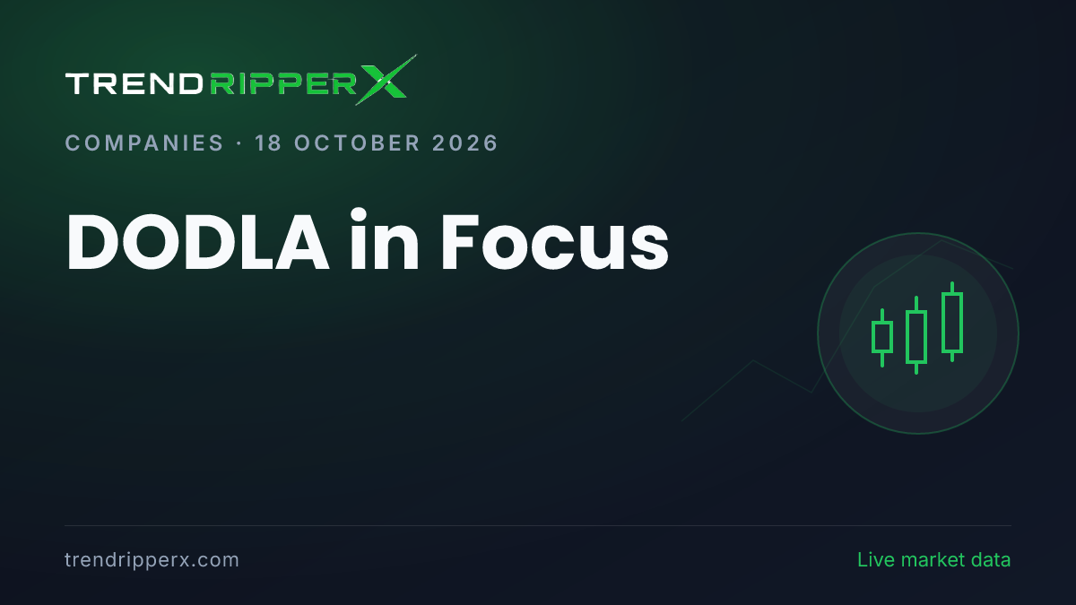 DODLA in Focus: Dodla Dairy Share Price Closed Higher at ₹1,004.50 in the News Today