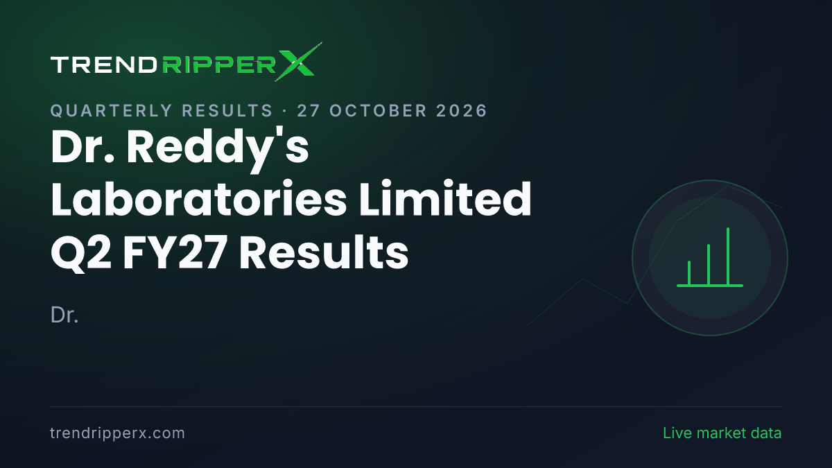 Dr. Reddy's Laboratories Limited Q2 FY27 Results: Net Profit ₹913 cr, Revenue from operations ₹8,698 cr