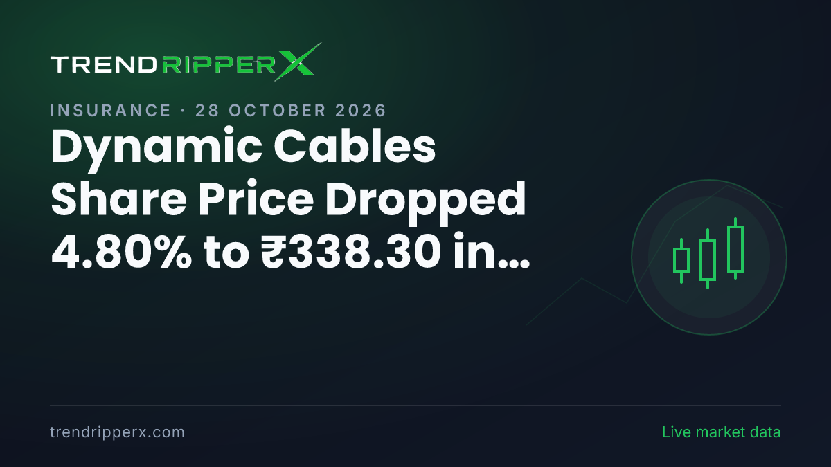 DYCL in Focus: Dynamic Cables Share Price Dropped 4.80% to ₹338.30 in the News Today