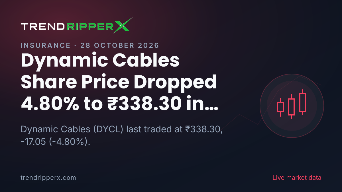 DYCL in Focus: Dynamic Cables Share Price Dropped 4.80% to ₹338.30 in the News Today