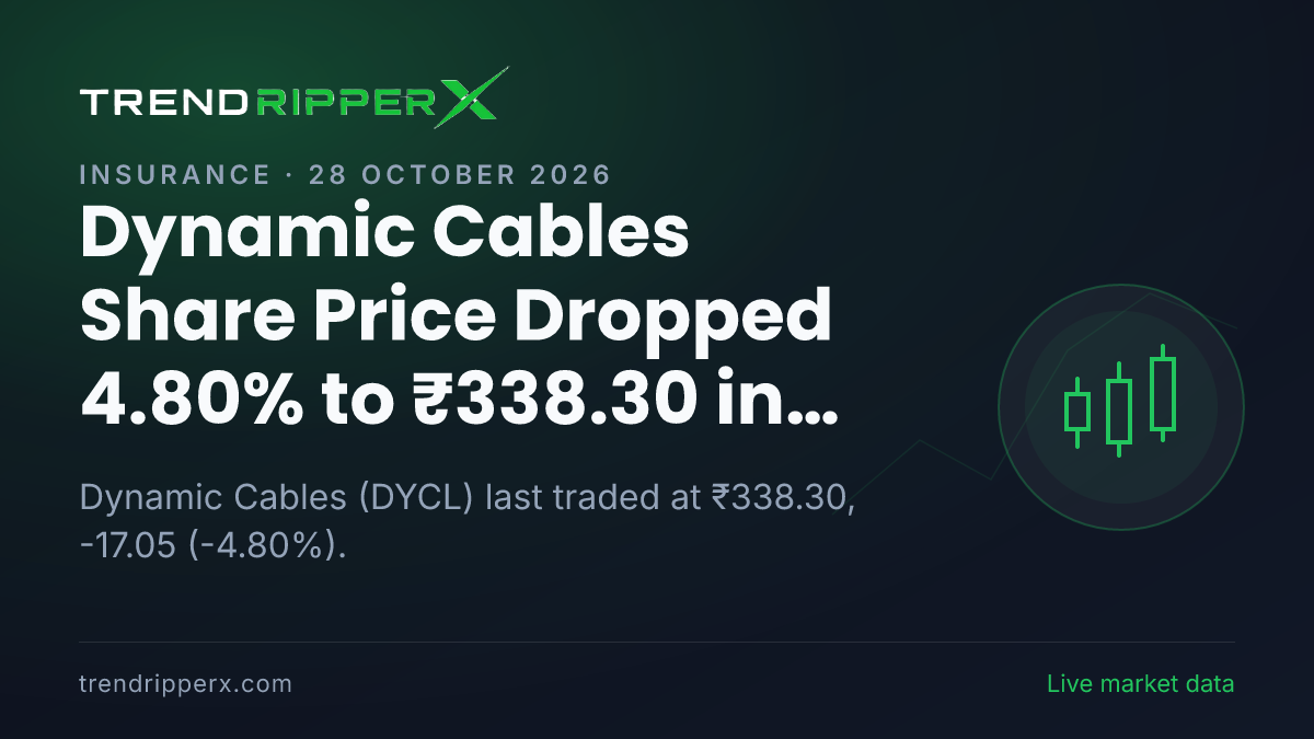 DYCL in Focus: Dynamic Cables Share Price Dropped 4.80% to ₹338.30 in the News Today