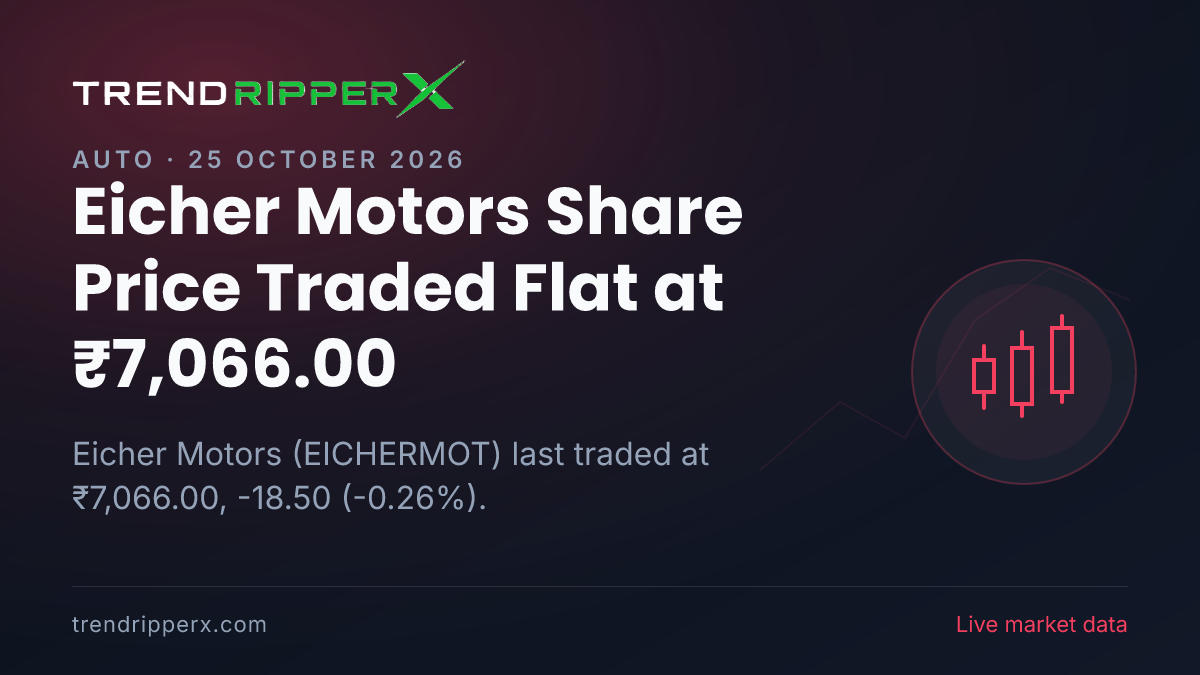 Eicher Motors Share Price Traded Flat at ₹7,066.00: What Is Driving EICHERMOT In Friday's Session, and the Levels That Matter