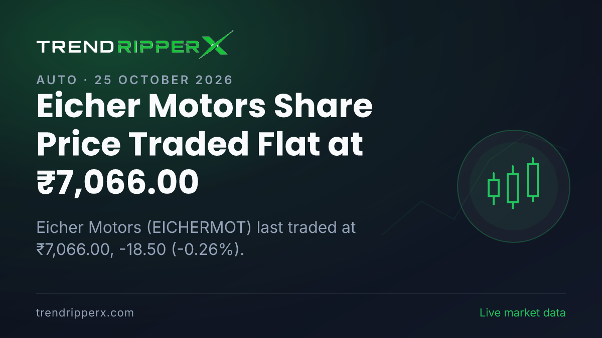 Eicher Motors Share Price Traded Flat at ₹7,066.00: What Is Driving EICHERMOT In Friday's Session, and the Levels That Matter