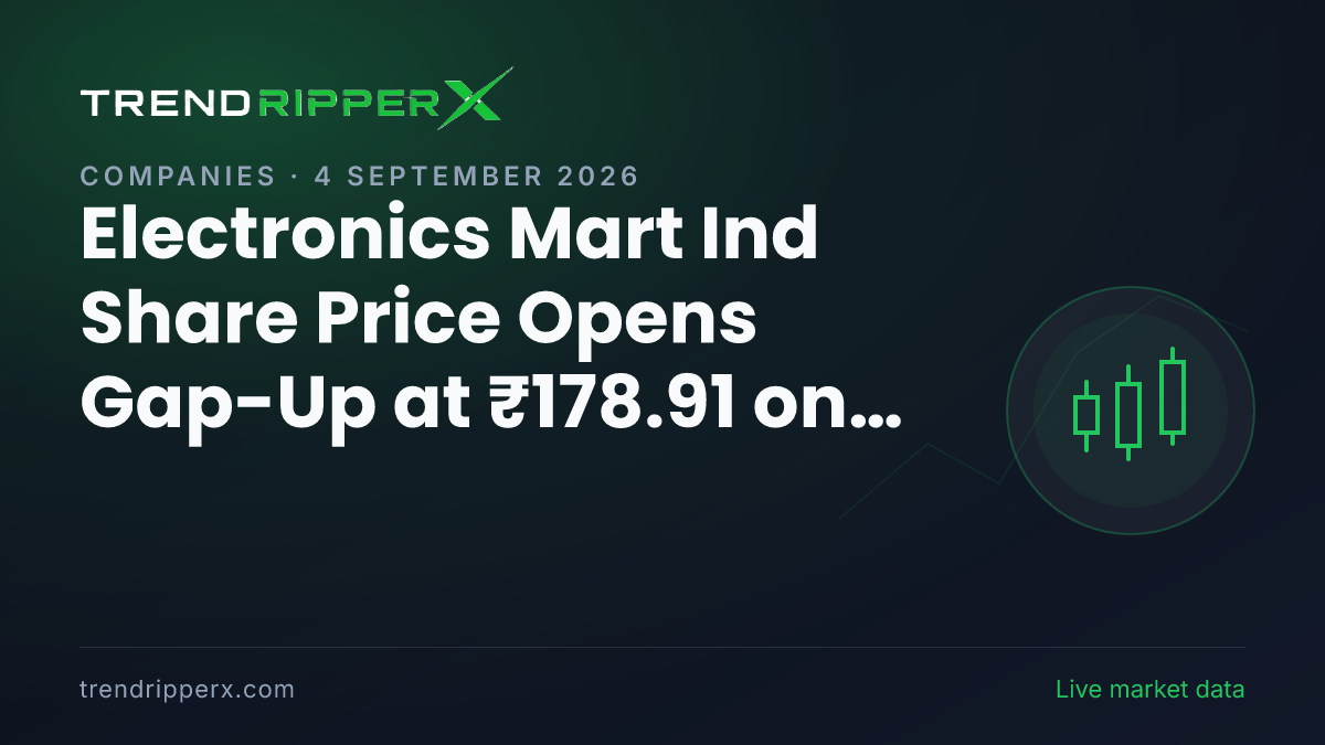 EMIL in Focus: Electronics Mart Ind Share Price Opens Gap-Up at ₹178.91 on Rising Newsflow