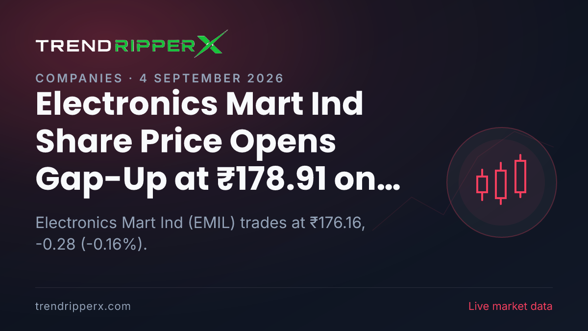EMIL in Focus: Electronics Mart Ind Share Price Opens Gap-Up at ₹178.91 on Rising Newsflow