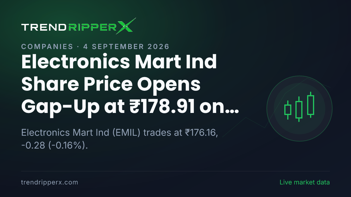 EMIL in Focus: Electronics Mart Ind Share Price Opens Gap-Up at ₹178.91 on Rising Newsflow