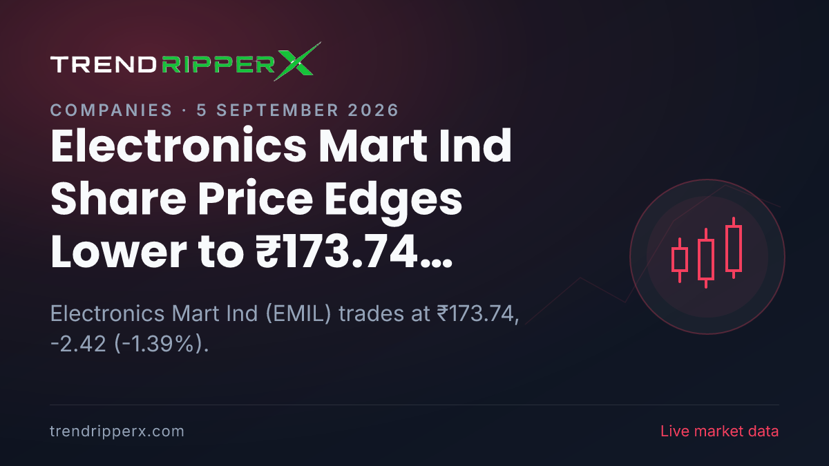 Electronics Mart Ind Share Price Edges Lower to ₹173.74 Today — Volumes, 52-Week Range and What to Watch Next