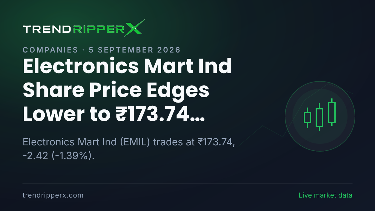 Electronics Mart Ind Share Price Edges Lower to ₹173.74 Today — Volumes, 52-Week Range and What to Watch Next