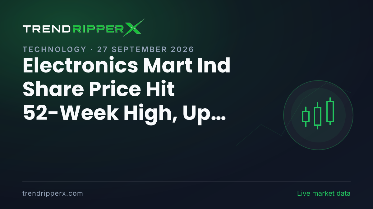 EMIL in Focus: Electronics Mart Ind Share Price Hit 52-Week High, Up 5.52% on Rising Newsflow