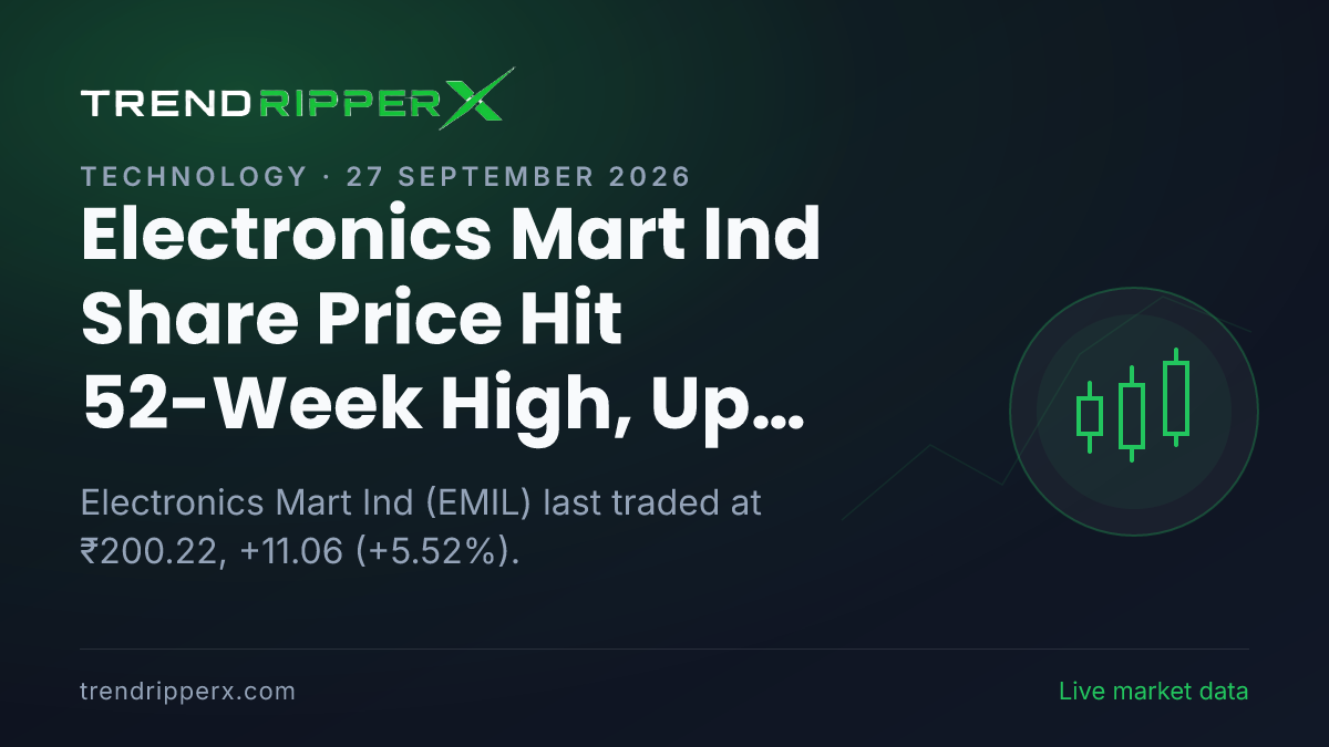 EMIL in Focus: Electronics Mart Ind Share Price Hit 52-Week High, Up 5.52% on Rising Newsflow