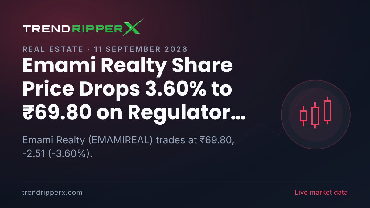 Emami Realty Share Price Drops 3.60% to ₹69.80 on Regulatory News — What It Means for Investors
