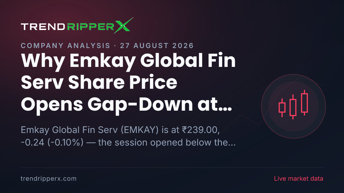 Why Emkay Global Fin Serv Share Price Opens Gap-Down at ₹236.25 Today — Levels, Volumes and the Headlines