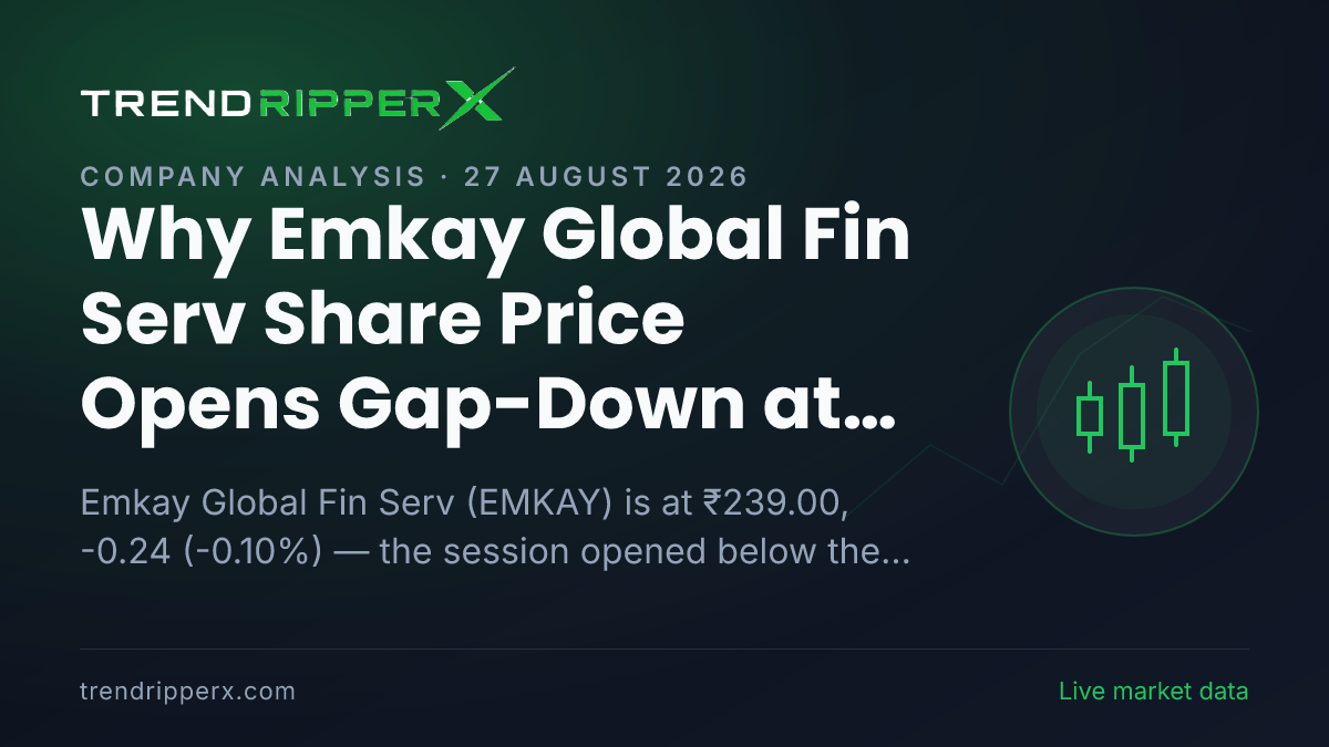 Why Emkay Global Fin Serv Share Price Opens Gap-Down at ₹236.25 Today — Levels, Volumes and the Headlines
