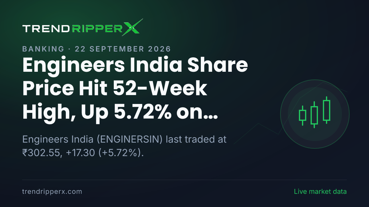 Engineers India Share Price Hit 52-Week High, Up 5.72% on Momentum News — What It Means for Investors