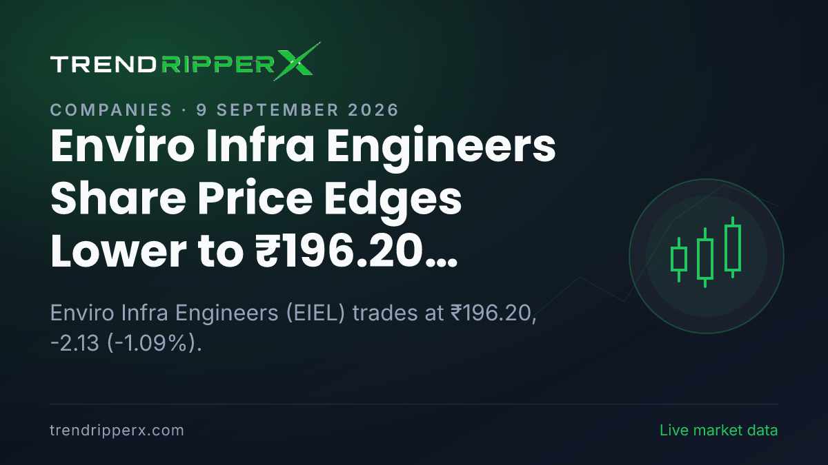 Enviro Infra Engineers Share Price Edges Lower to ₹196.20 Today — Volumes, 52-Week Range and What to Watch Next