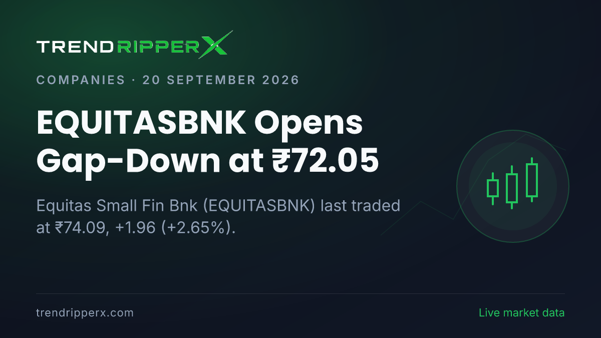 EQUITASBNK Opens Gap-Down at ₹72.05: Inside the Brokerage Call Story Moving Equitas Small Fin Bnk Shares