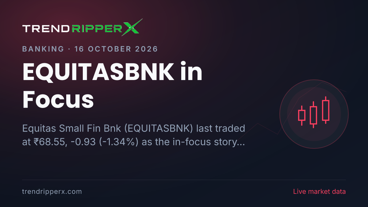 EQUITASBNK in Focus: Equitas Small Fin Bnk Share Price Closed Lower at ₹68.55 in the News Today