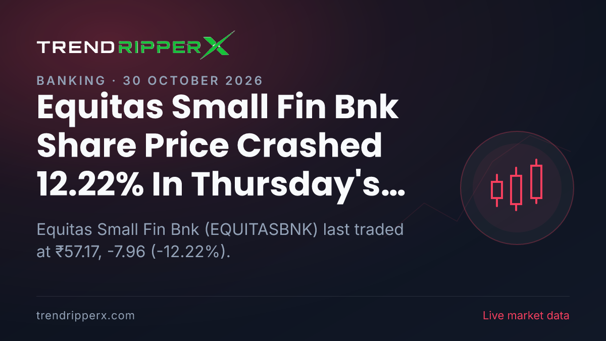 Equitas Small Fin Bnk Share Price Crashed 12.22% In Thursday's Session — Volumes, 52-Week Range and What to Watch Next