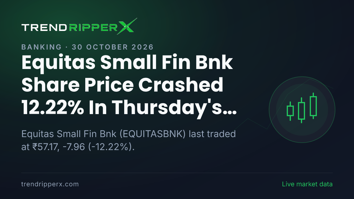 Equitas Small Fin Bnk Share Price Crashed 12.22% In Thursday's Session — Volumes, 52-Week Range and What to Watch Next