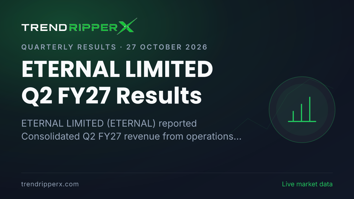 ETERNAL LIMITED Q2 FY27 Results: Net Profit ₹125 cr, Revenue from operations ₹24,138 cr