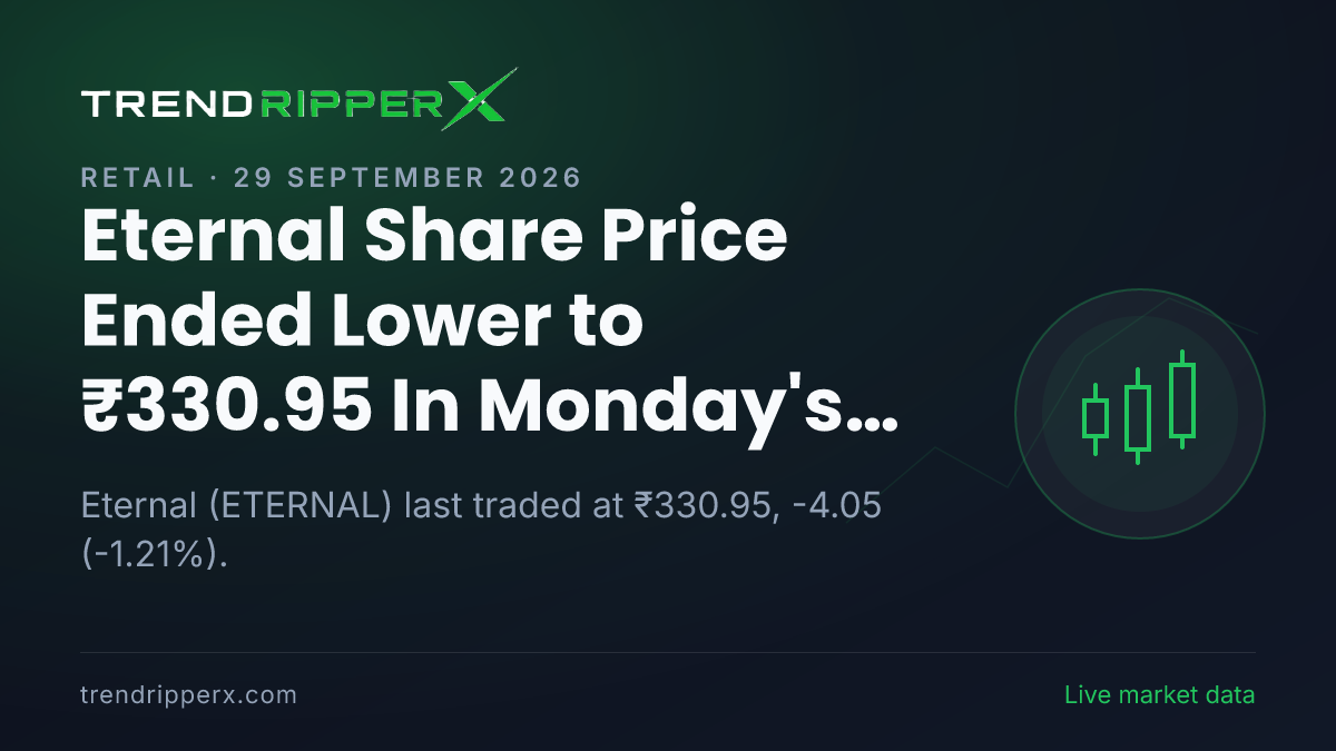Eternal Share Price Ended Lower to ₹330.95 In Monday's Session — Volumes, 52-Week Range and What to Watch Next