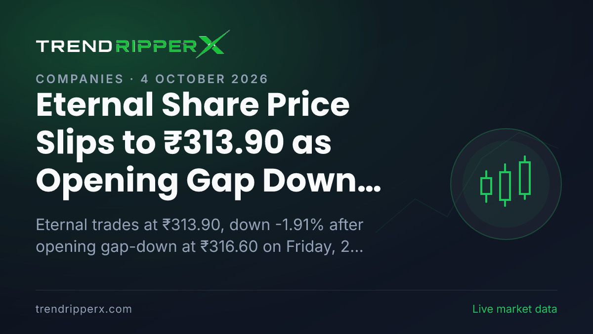 Eternal Share Price Slips to ₹313.90 as Opening Gap Down Triggers Selloff