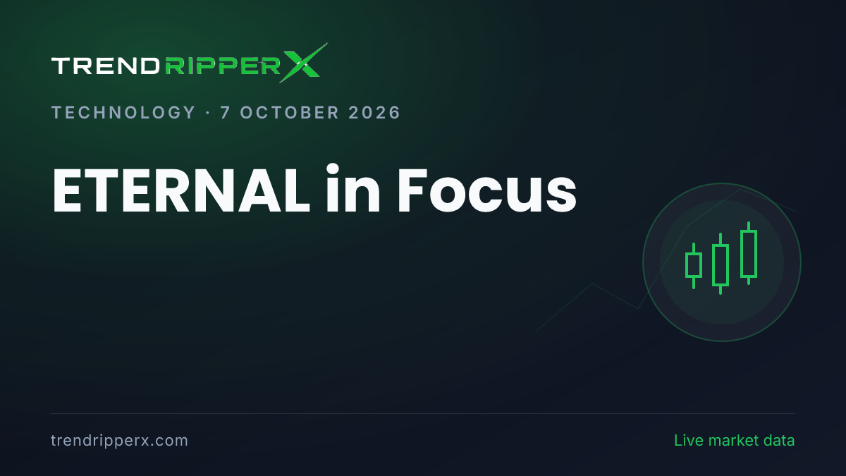 ETERNAL in Focus: Eternal Share Price Opened Gap-Up at ₹332.60 on Rising Newsflow