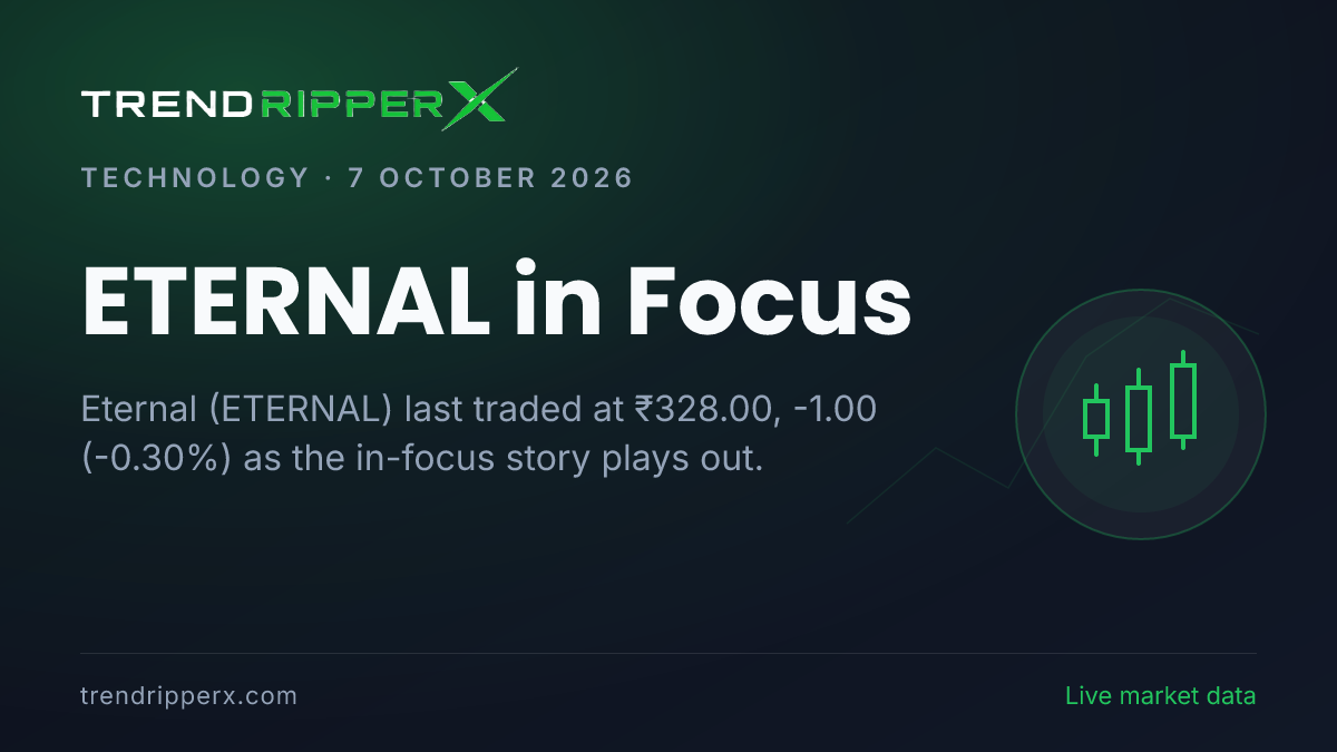 ETERNAL in Focus: Eternal Share Price Opened Gap-Up at ₹332.60 on Rising Newsflow