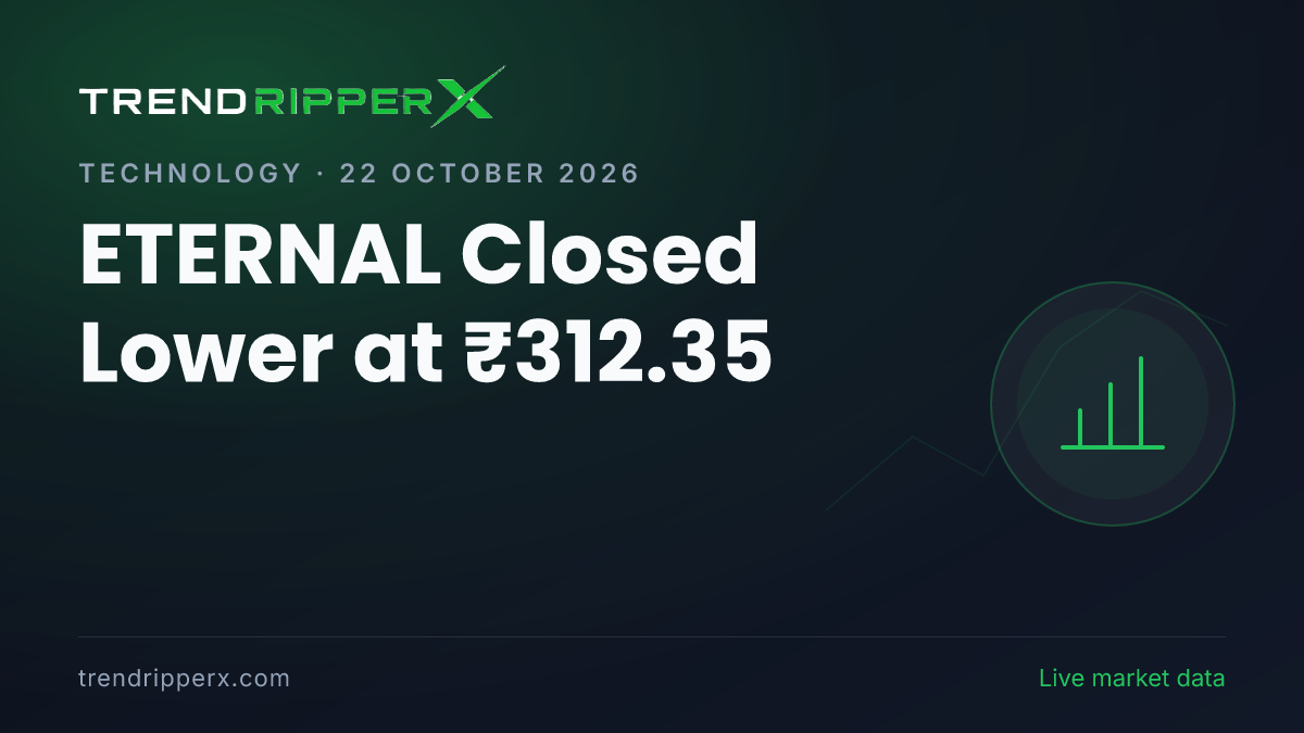 ETERNAL Closed Lower at ₹312.35: Inside the Quarterly Results Story Moving Eternal Shares