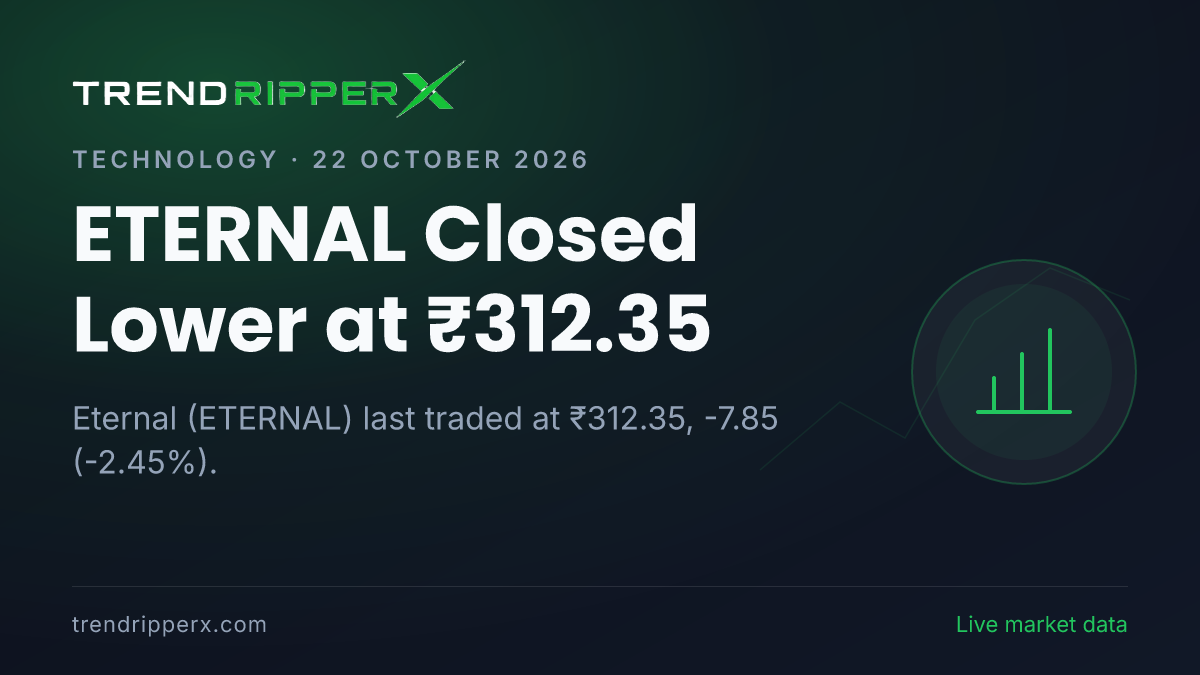 ETERNAL Closed Lower at ₹312.35: Inside the Quarterly Results Story Moving Eternal Shares