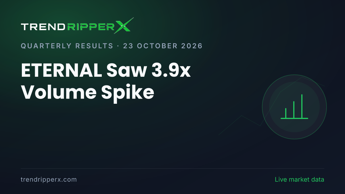 ETERNAL Saw 3.9x Volume Spike: Inside the Quarterly Results Story Moving Eternal Shares