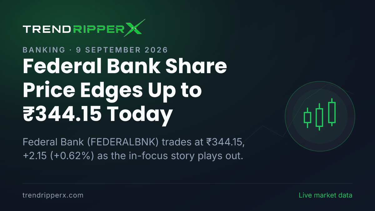 Federal Bank Share Price Edges Up to ₹344.15 Today — Volumes, 52-Week Range and What to Watch Next