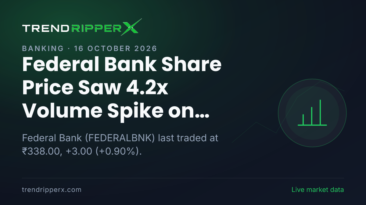 Federal Bank Share Price Saw 4.2x Volume Spike on Quarterly Results News — What It Means for Investors