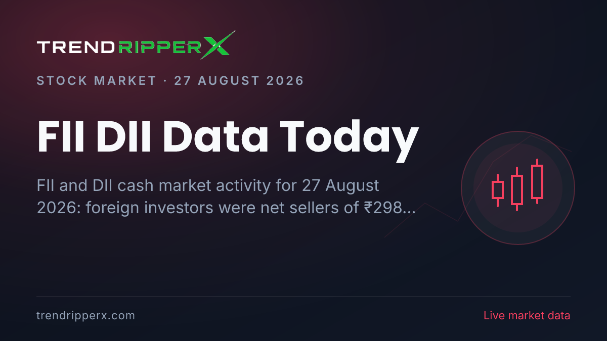FII DII Data Today (27 August 2026): Foreign Investors Sell ₹298 Crore, Domestic Funds Buy ₹4,977 Crore