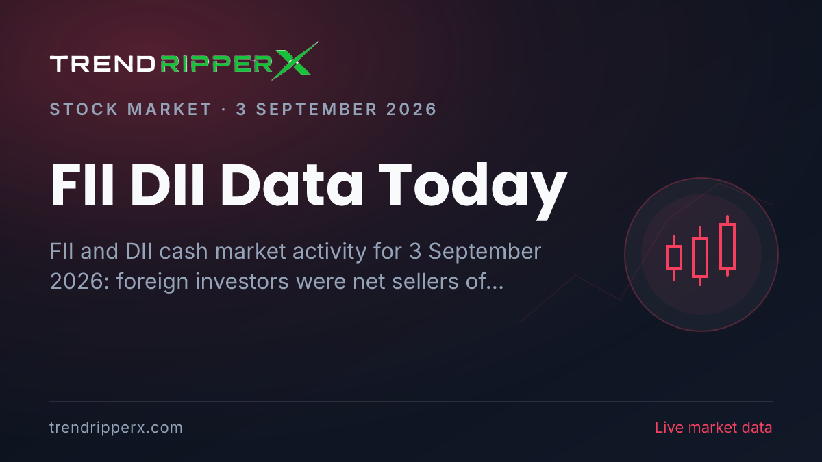 FII DII Data Today (3 September 2026): Foreign Investors Sell ₹2,346 Crore, Domestic Funds Buy ₹4,977 Crore