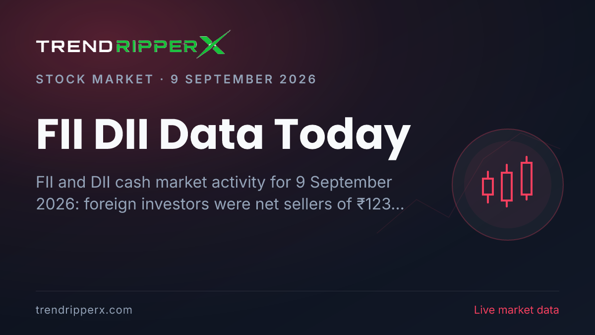 FII DII Data Today (9 September 2026): Foreign Investors Sell ₹123 Crore, Domestic Funds Buy ₹1,350 Crore