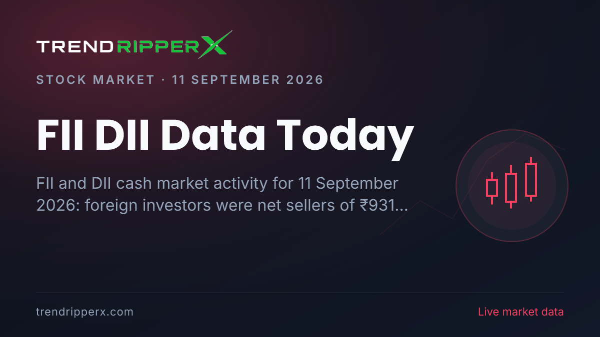 FII DII Data Today (11 September 2026): Foreign Investors Sell ₹931 Crore, Domestic Funds Buy ₹1,968 Crore